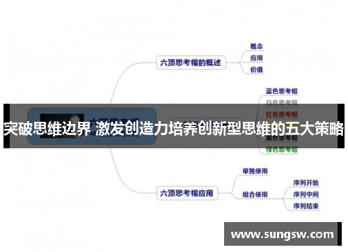 突破思维边界 激发创造力培养创新型思维的五大策略